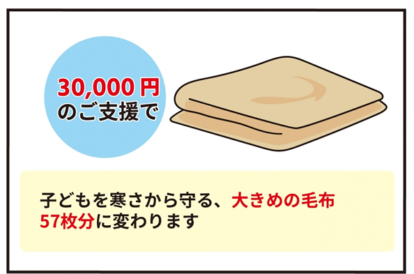 第16話 ブルードット