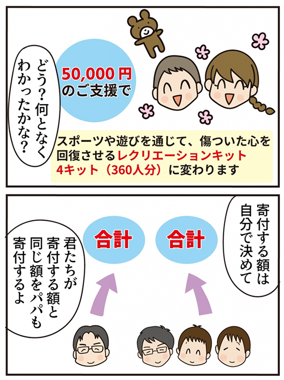 第16話 ブルードット