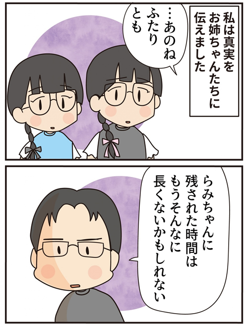 【特別短編】青く澄んだ空に -後編-